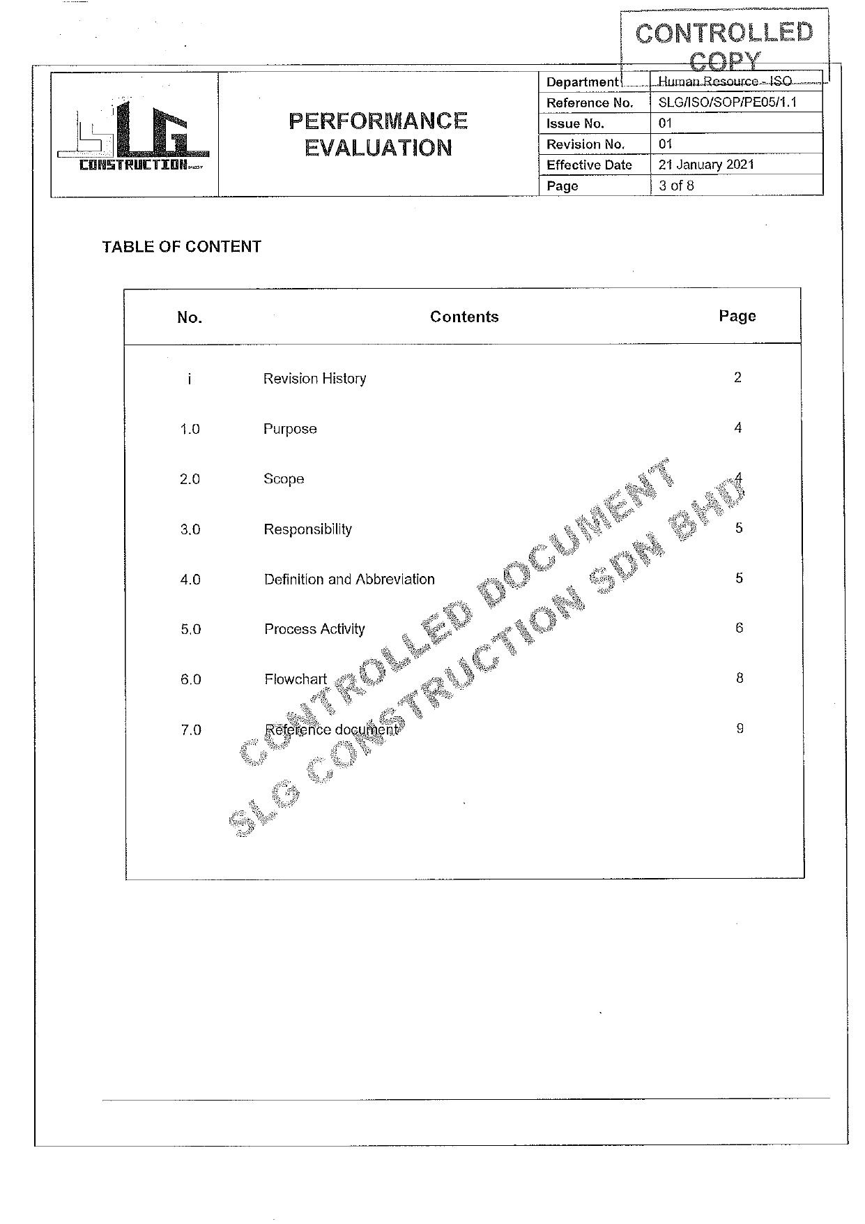 SLG-PRO-SOP Page 4